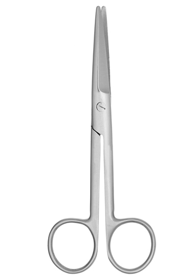 Wire Cutting Scissors